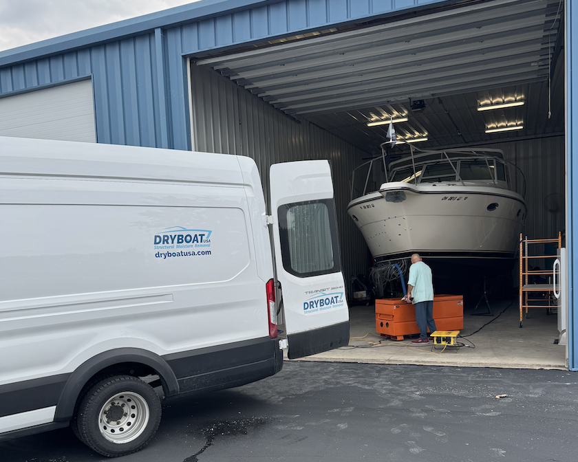 Setting up the Dryboat System